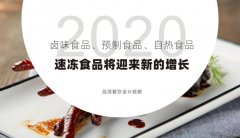 2020年，鹵味食品、預(yù)制食品、自熱食品、速凍食品將迎來新的增長